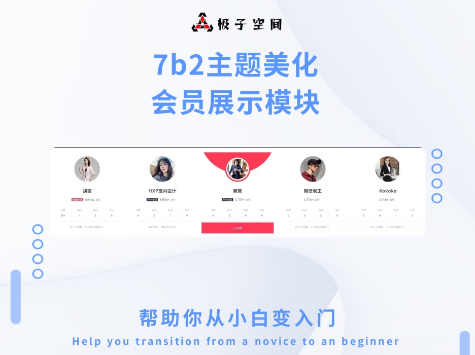 WordPress网站B2主题会员展示模块