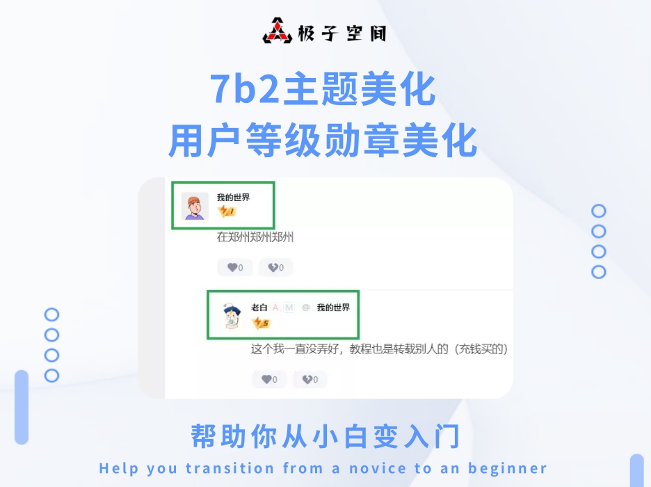 WordPress网站7B2主题用户等级勋章美化
